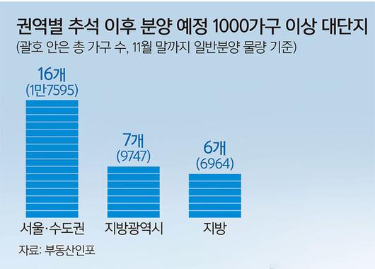 세계일보