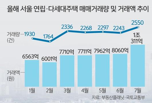 세계일보