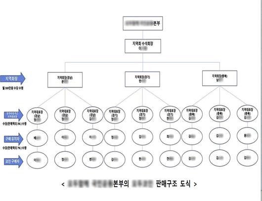 세계일보