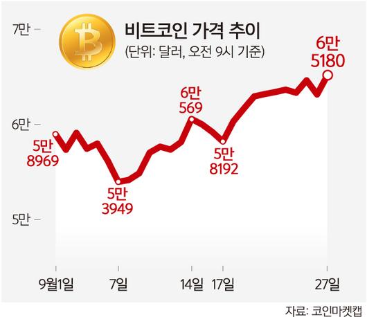 세계일보