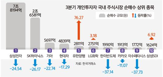 세계일보