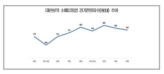 세계일보