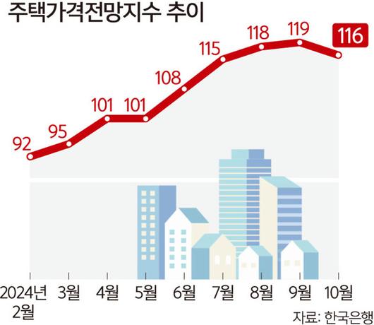 세계일보