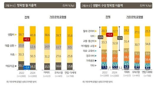 세계일보