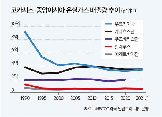 세계일보