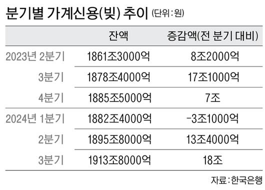 세계일보