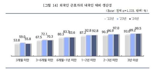 세계일보