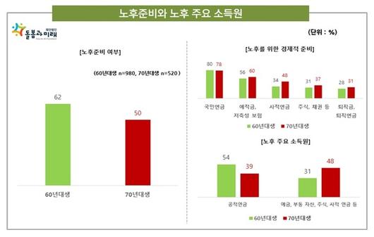 세계일보