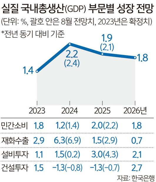 세계일보