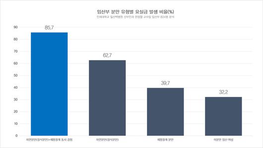 세계일보