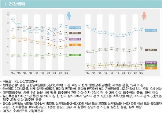 세계일보