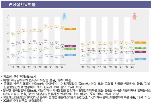 세계일보