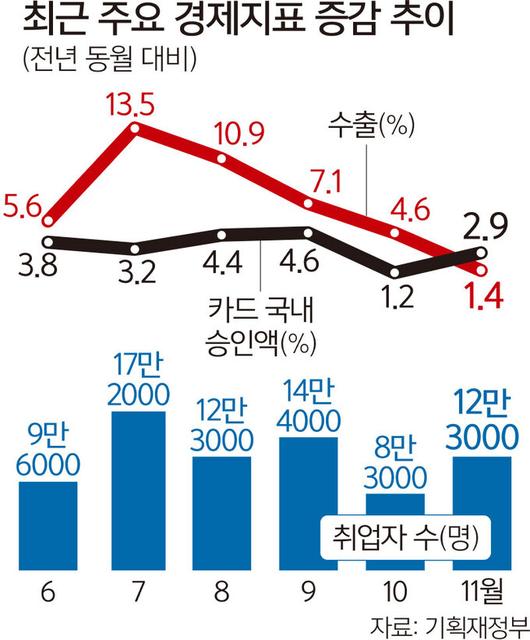 세계일보