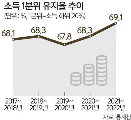 세계일보