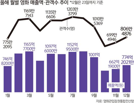 세계일보