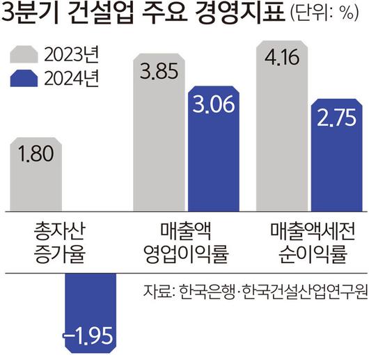 세계일보