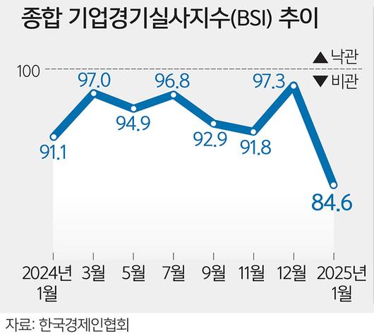 세계일보