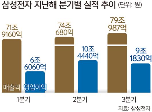 세계일보