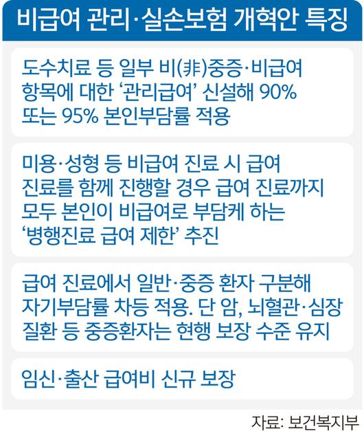 세계일보