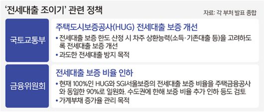 세계일보