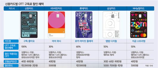 세계일보