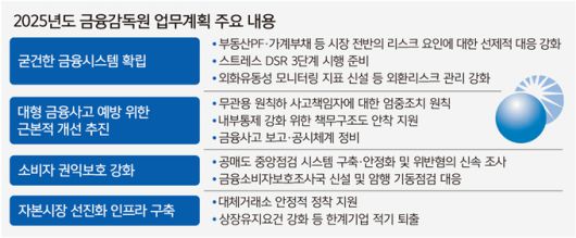 세계일보
