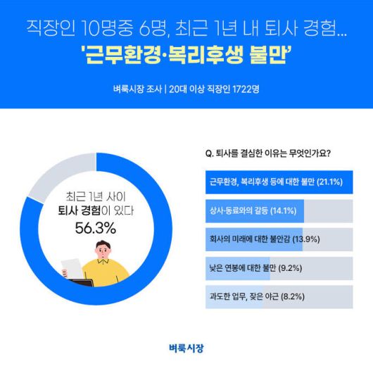 세계일보