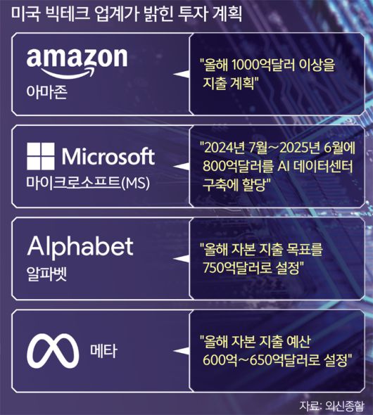 세계일보