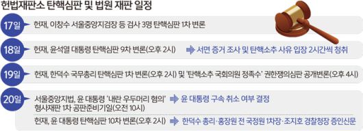 세계일보