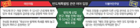 세계일보