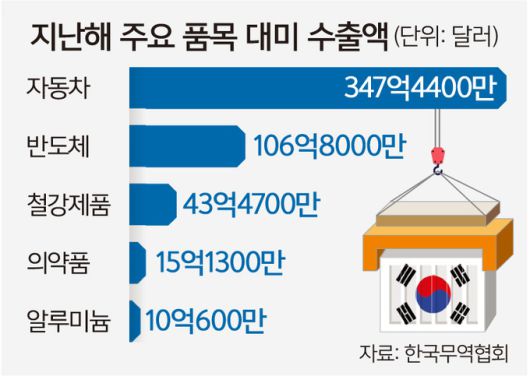 세계일보
