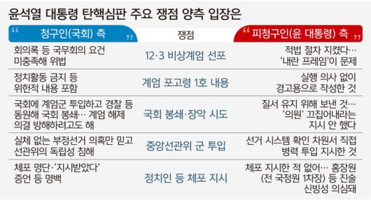 세계일보