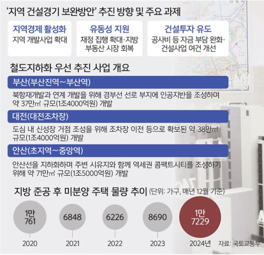 세계일보