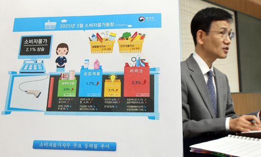 통계청 이두원 경제동향통계심의관이 2일 정부세종청사에서 2025년 3월 소비자물가 동향에 관해 설명하고 있다. 연합뉴스