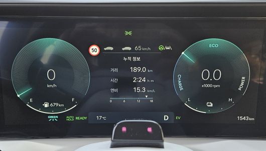 고속 주행시 리터당 최대 15.3km라는 놀라운 성능을 기록했다.