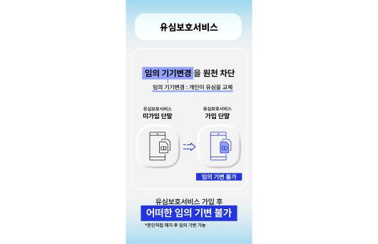 유심보호서비스 인포그래픽. SK텔레콤 제공