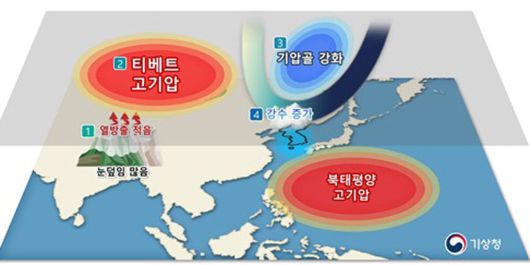 기상청 제공
