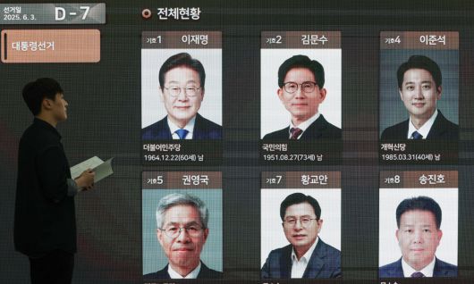 제21대 대통령 선거가 7일 앞으로 다가온 27일 경기도 과천시 중앙선거관리위원회에 마련된 대통령선거 종합상황실 전광판에 후보자 등록현황이 게시돼 있다. 뉴스1