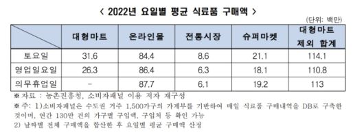 한국경제연구원 제공