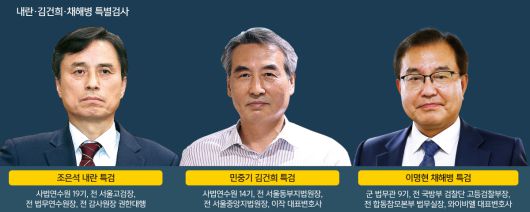 세계일보