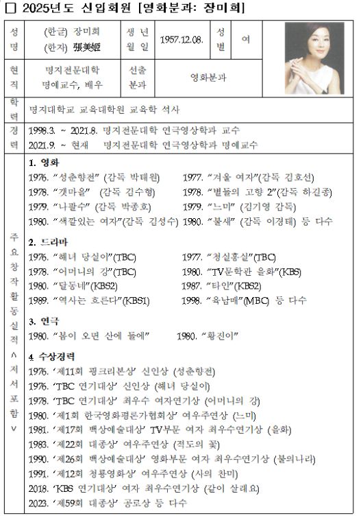 예술원이 공개한 2025신입회원 장미희 약력. 예술원 보도자료