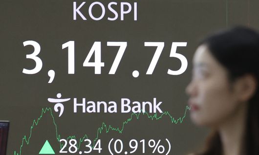 4일 서울 중구 하나은행 딜링룸 현황판에 코스피 종가가 표시돼있다. 이날 코스피는 전장보다 28.34포인트(0.91%) 오른 3,147.75, 코스닥지수는 전장보다 11.27포인트(1.46%) 오른 784.06에 장을 마쳤다. 연합뉴스
