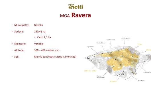 라베라 MGA 특징. 비에티