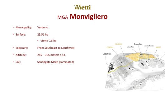 몬빌리에로 MGA 특징. 비에티