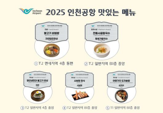 ‘2025 인천공항 맛있는 메뉴’