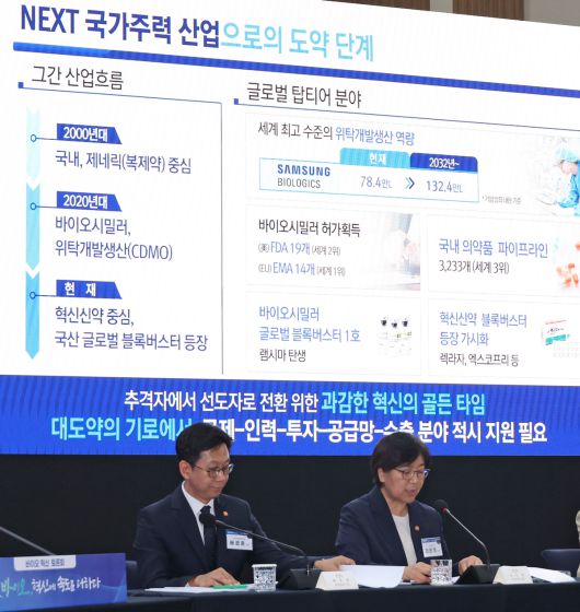 정은경 보건복지부 장관(오른쪽)이 5일 인천 송도 컨벤시아에서 열린 바이오 혁신 토론회에서 발표하고 있다.    연합뉴스