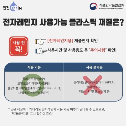 식약처가 안내한 전자레인지 사용 가능 플라스틱 재질. 식약처 카드뉴스 캡처