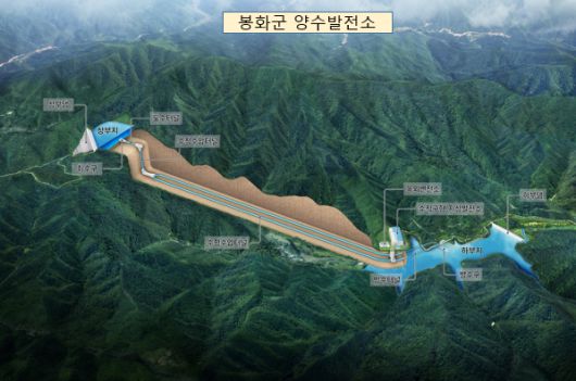 봉화 양수발전소 조감도. 봉화군 제공