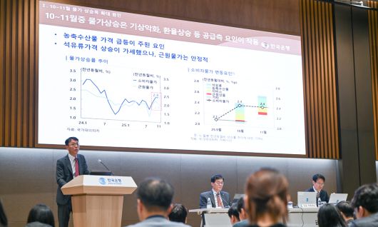 이창용 한국은행 총재가 참석한 가운데 17일 서울 중구 한국은행에서 열린 물가안정목표 운영상황 점검 설명회에서 김영주 물가고용부장이 발표하고 있다. 공동취재사진