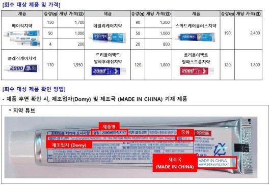 보존제 성분인 트리클로산이 혼입된 2080 치약 6종. 애경산업 홈페이지 캡처